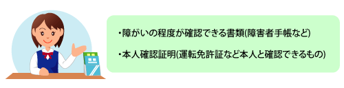 65歳から74歳の方が広域連合の障がい認定を受ける際の手続きのイメージ図
